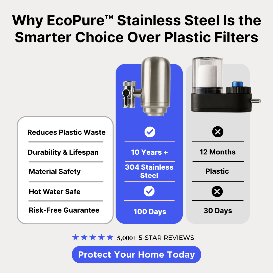 EcoPure™ Stainless Steel Tap Water Filter + 5 Free Filters