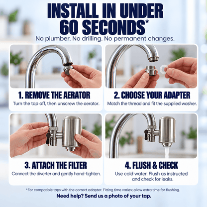 BlissfulHome™ Advanced 5-Stage Kitchen Tap Filter