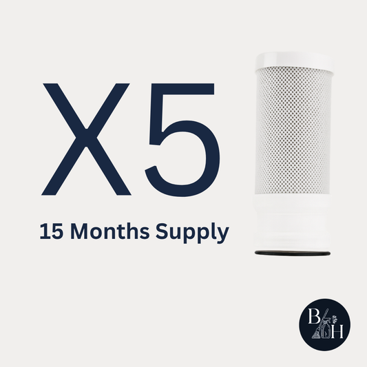 EcoPure™ Water Filter Replacements