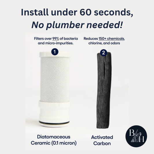 🇦🇺 BlissfulHome EcoPure™ Stainless Steel Water Filter Replacements