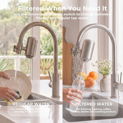 BlissfulHome™ Advanced 5-Stage Kitchen Tap Filter