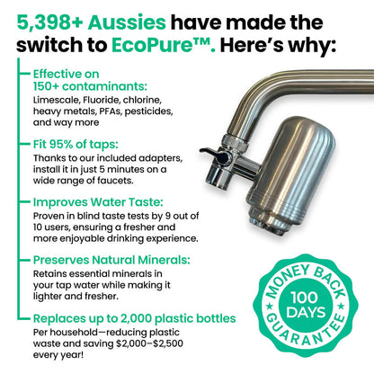 🇦🇺 BlissfulHome EcoPure™ Tap Filter + 5 Filters Free (15 Month Supply)