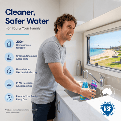 BlissfulHome™ Advanced 5-Stage Tap Filter