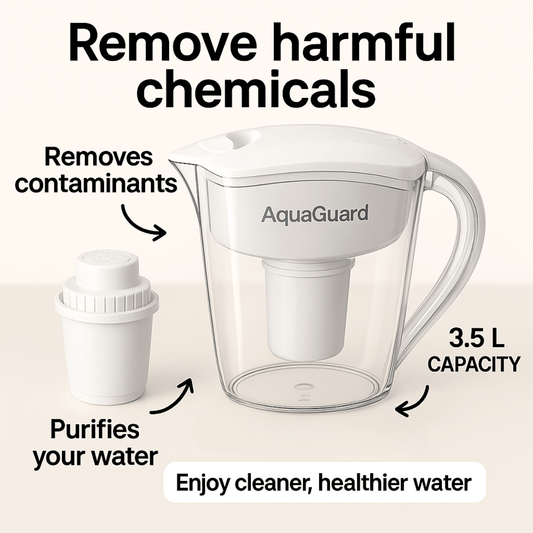 BlissfulHome AquaGuard™ Alkaline Water Filter Jug + 4 Filters Included